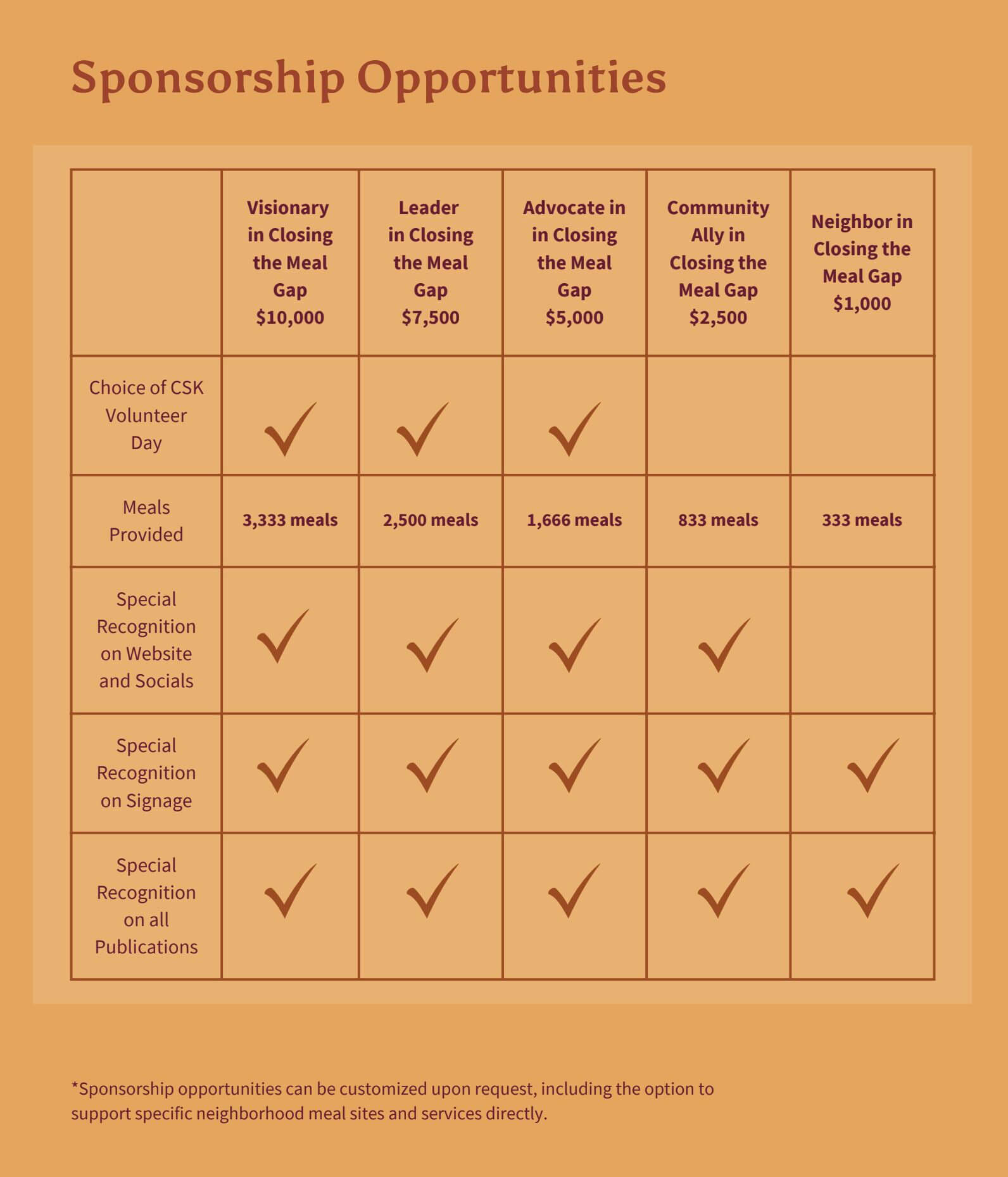 Sponsorship Opportunities